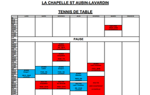 Planning entraînements